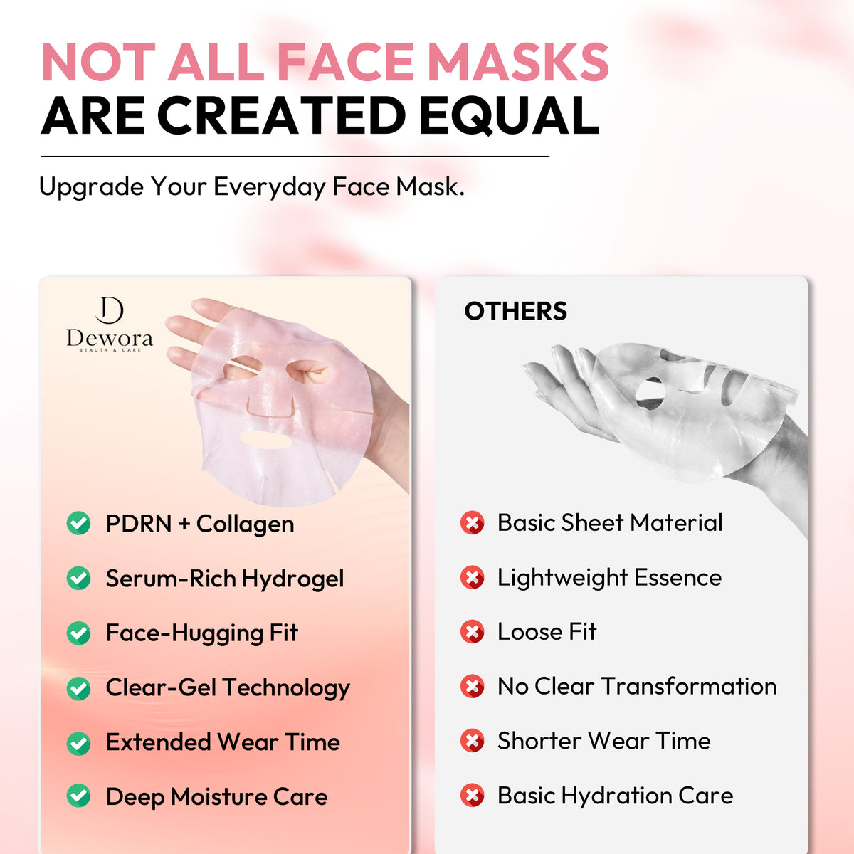 Salmon PDRN Pink Collagen Hydrogel Face Mask